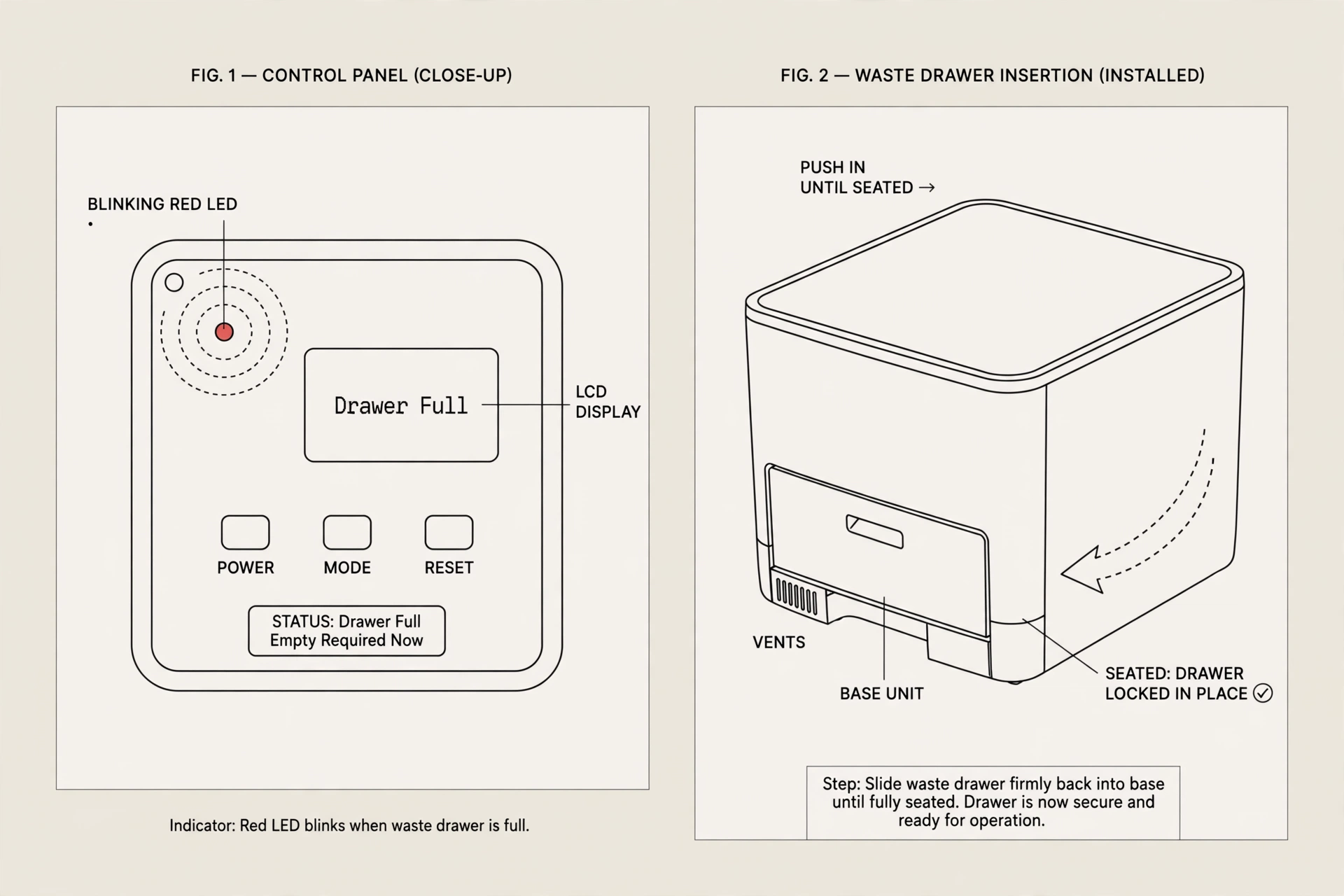 Two-panel diagram: the Litter-Robot 5 control panel with a blinking red LED and a fault message on the LCD screen, and the waste drawer being slid firmly into the base until fully seated.